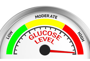 glucose level - Copyright – Stock Photo / Register Mark